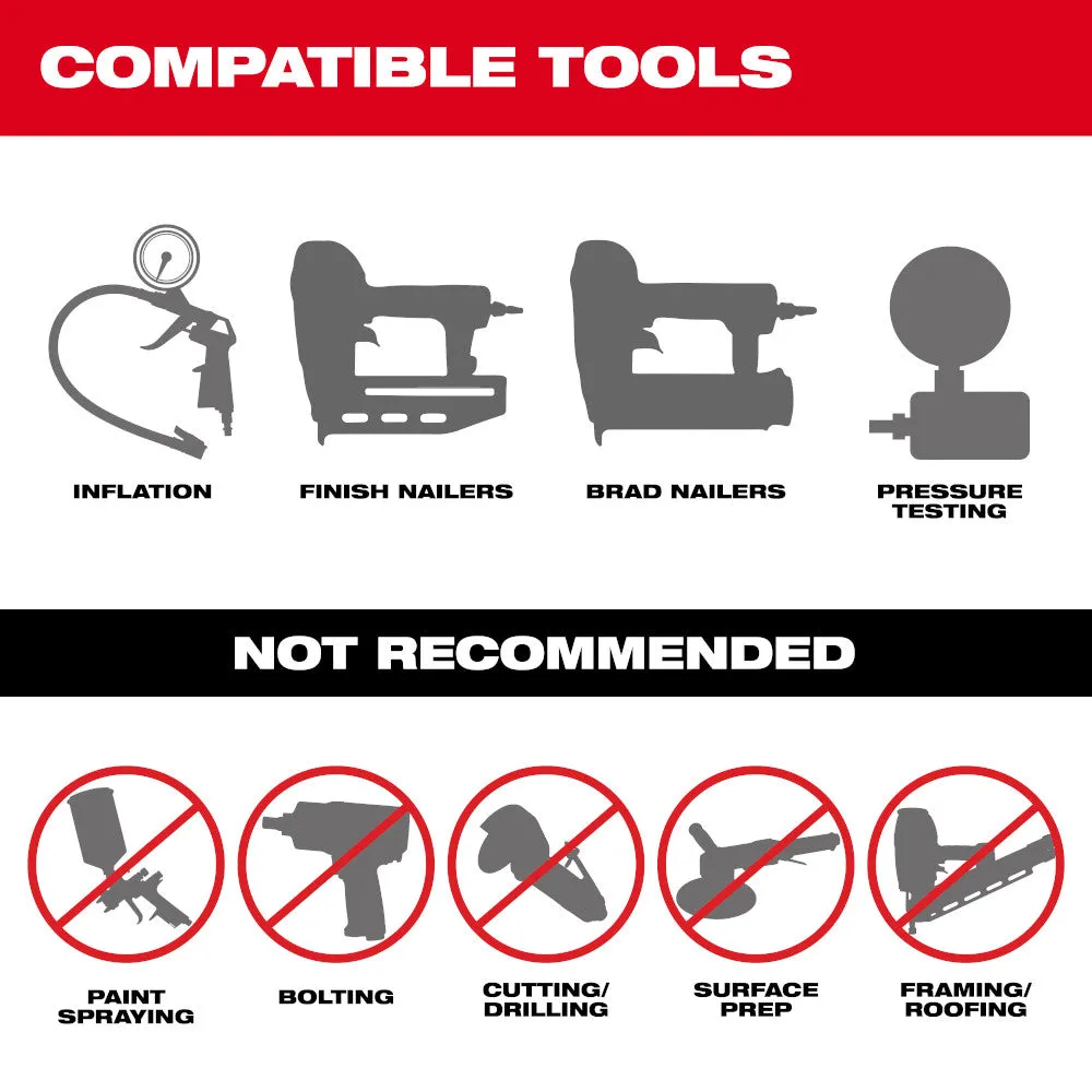 Milwaukee 2840-80 M18 FUEL 18V 2 Gallon Quiet Air Compressor - Bare Tool Recon